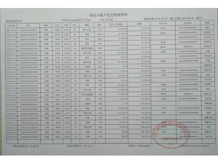 西宁个人流水制作案例