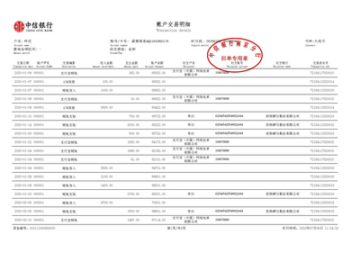 西宁个人房贷流水制作