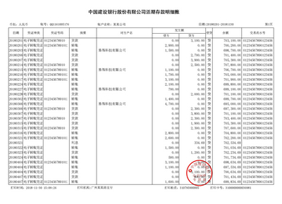 西宁对公流水制作案例